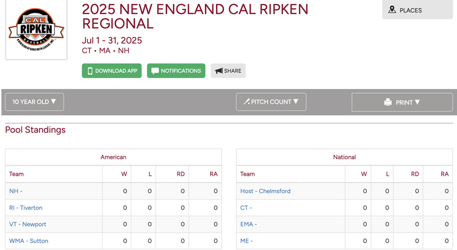 2025 Cal Ripken NE Regionals